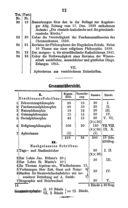 Seite 6