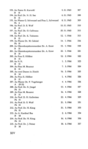 Seite 10