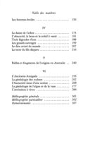 Seite 2