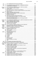 Seite 21